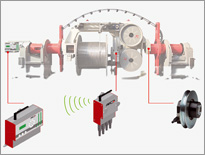 RTM X2 ���Լ۱������źŴ�����������ϵͳ.jpg