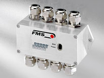 EMGZ473.W/EMGZ474����ʽ����������